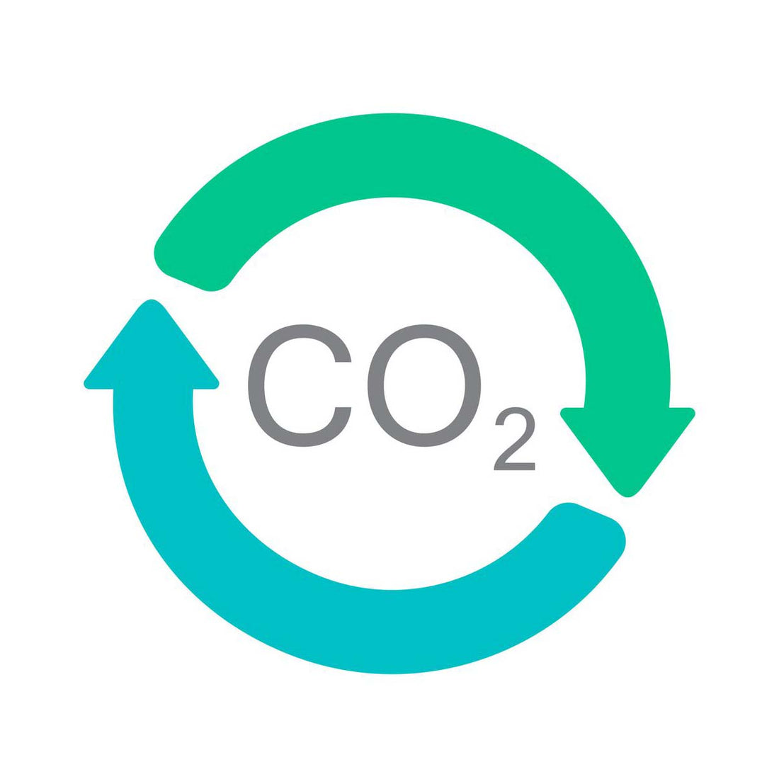 What Is Co2?
